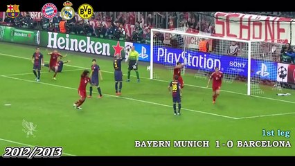 2011-2018 UEFAチャンピオンズリーグ準決勝 全ゴール