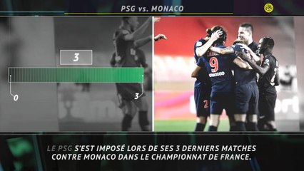 La Belle Affiche - Le PSG enfin sacré ?