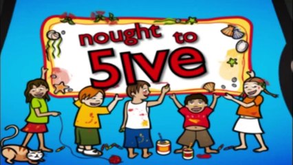 Steps To Help Dealing With Your Children’s Anger | Nought To Five | Eglantine Egla