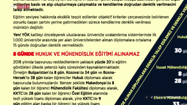 Diploma denklik başvurularının doğru bilinen yanlışları