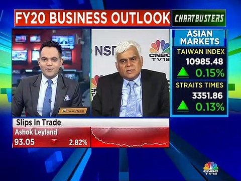 KPIT eyeing 20% revenue growth, 15-16% EBITDA margins next year