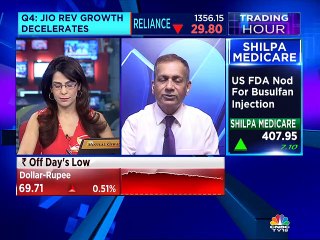 Rahul Shah's F&O stock picks