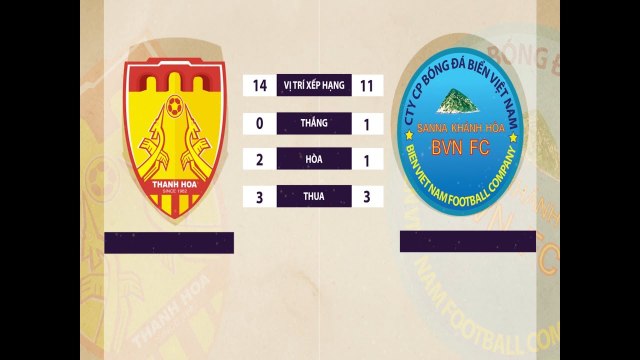 Trailer | Thanh Hóa vs Sanna Khánh Hòa BVN | Vòng 6 Wakeup 247 VLeague1 2019 | VPF Media