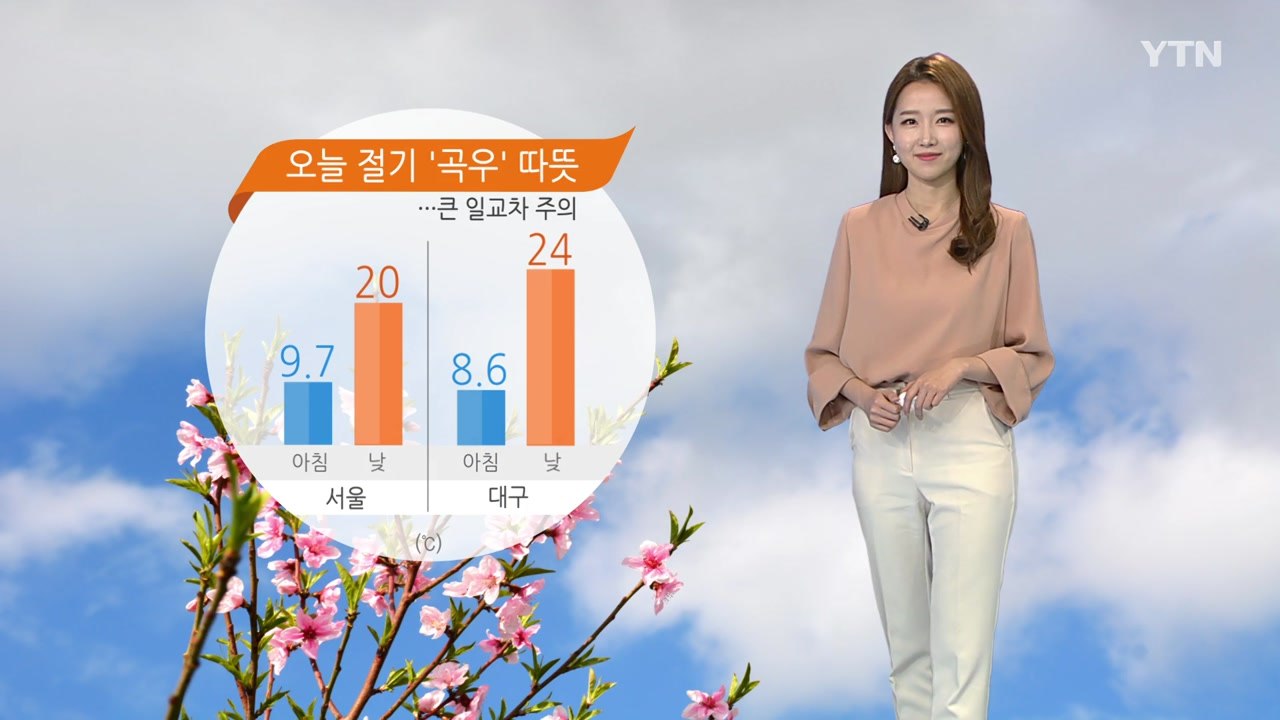 [날씨] 오늘 절기 '곡우' 따뜻...큰 일교차 주의 / YTN