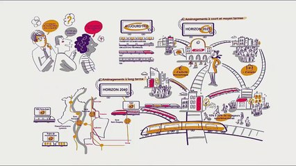 Débat public NFL - Réunion publique - Anse - 18 avril 2019 - Partie 2