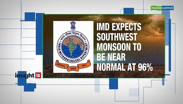 The Moneycontrol Show │ Tax planning, IMD forecast, market strategies