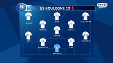 Composition des équipes