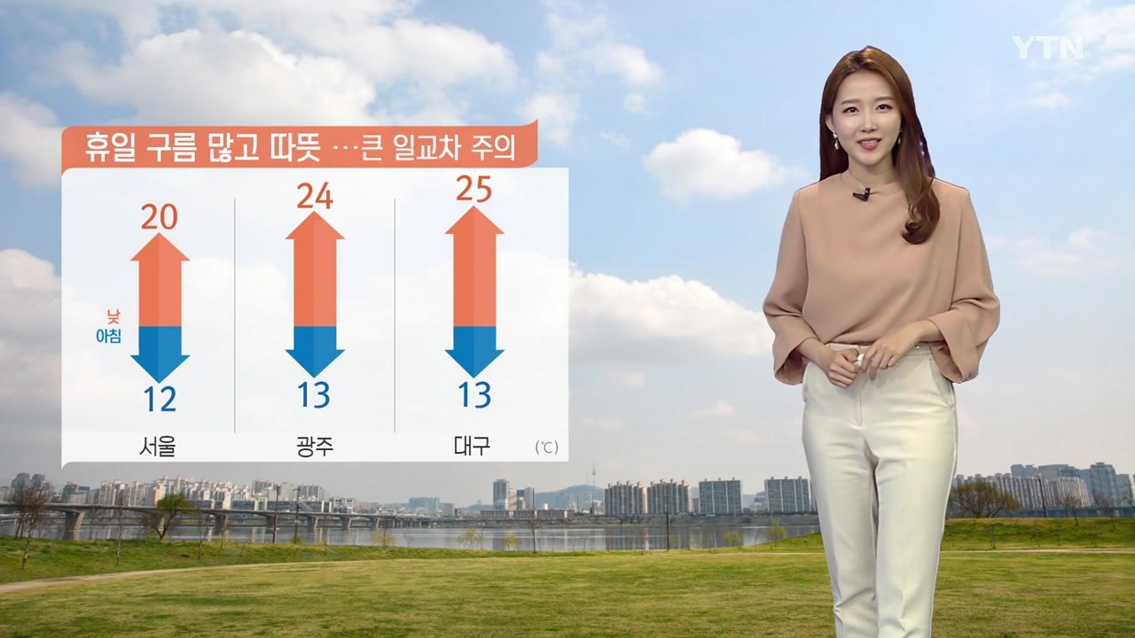 [날씨] 휴일 구름 많고 따뜻...큰 일교차 주의하세요! / YTN