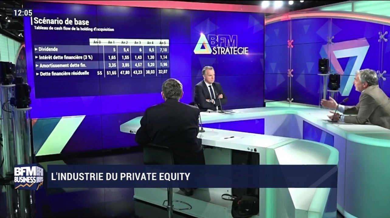 BFM Stratégie: (Cours 60) L'industrie du private equity - 20/04