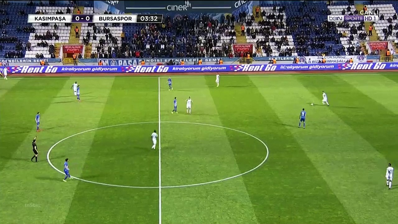 ertugrul kasimpasa