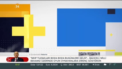 Tekno Alan 20.04 2019