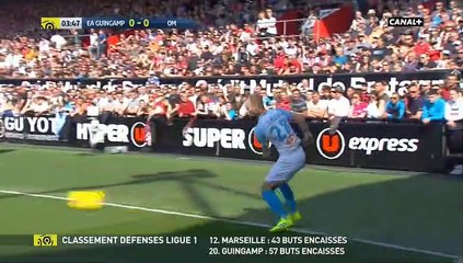 Guingamp 1-3 Marseille - les Buts - 20.04.2019