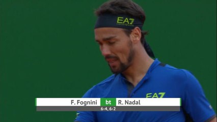 Fognini bt Nadal 6-4, 6-2