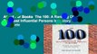 About For Books  The 100: A Ranking Of The Most Influential Persons In History Complete