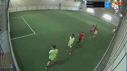 Equipe 1 Vs Equipe 2 - 20/04/19 14:30 - Loisir Poitiers - Poitiers Game Parc