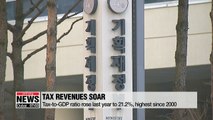 S. Korea's tax revenues surge on bigger corporate profits