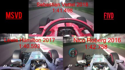 F1 AzerbaijanGP Pole Lap Comparison