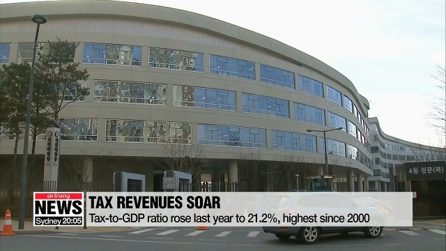 S. Korea's tax revenues surge on bigger corporate profits