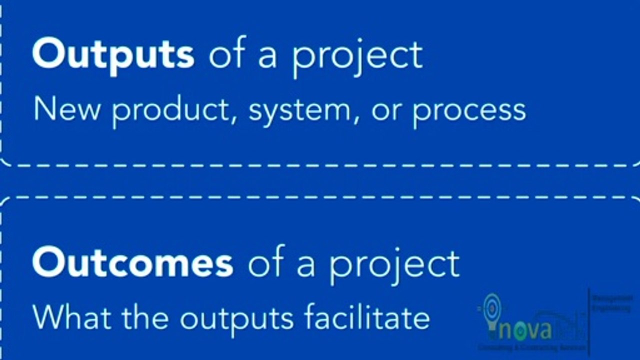 Portfolio Management -  Connect strategy with delivery