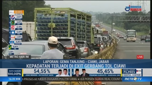 Jalur Puncak Padat, Polisi Berlakukan Sistem Buka Tutup