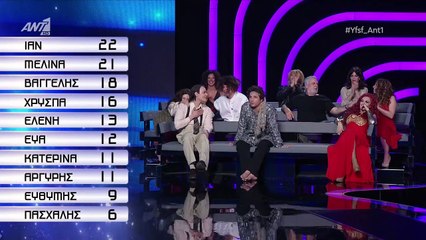YFSF ΗΜΙΤΕΛΙΚΟΣ Αυτή είναι η νικήτρια της βραδιάς