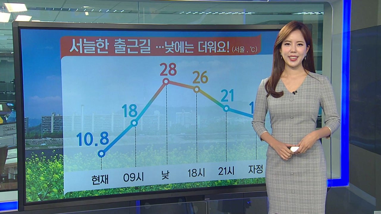 [날씨] 오늘 서쪽 여름더위, 동해안 선선...오전 미세먼지↑ / YTN