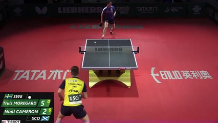 Truls Moregard vs Niall Cameron | 2019 World Championships Highlights (Group)