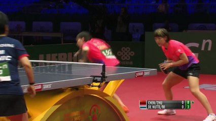 Download Video: Chen Meng/Zhu Yuling vs Sarah Denutte/Lian Ni Xia | 2019 World Championships Highlights (R32)