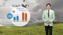 [날씨] 내일 전국 비...제주도·남해안 벼락 동반 / YTN