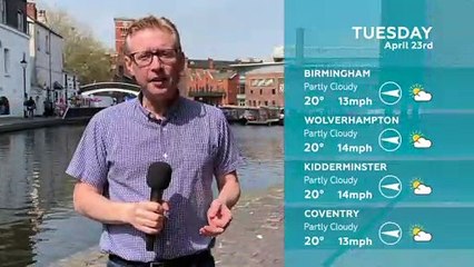 WEATHER: April 23rd 2019