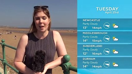 WEATHER: April 23rd 2019