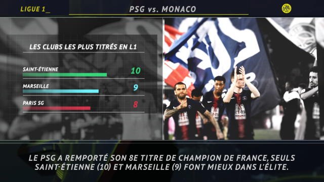 Ligue 1 - 5 choses à retenir sur le titre de champion du PSG