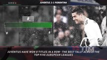 5 things you didn't know - Juve's dominance continues