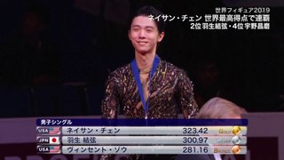 WC 男子表彰式＆羽生・宇野選手インタ