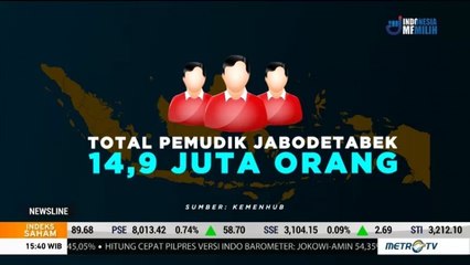 H-5 Lebaran Diprediksi Jadi Puncak Arus Mudik