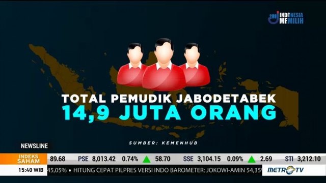 H-5 Lebaran Diprediksi Jadi Puncak Arus Mudik