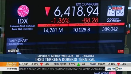 IHSG Melemah Jelang Penutupan