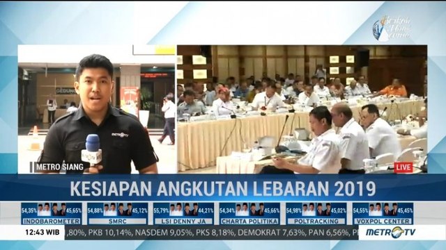 Kemenhub Gelar Rakor Persiapan Mudik Lebaran