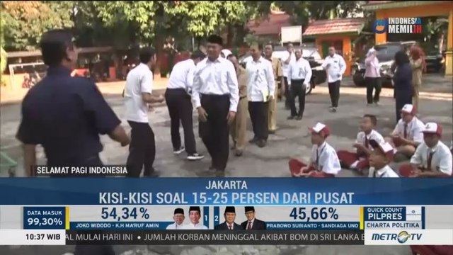 Mendikbud Tinjau Pelaksanaan USBN SD di Jakarta