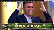 BENFICA 6 x 0 MARÍTIMO (30ºJorn) - Golos Comentado na CMTV - 22 Abril 2019