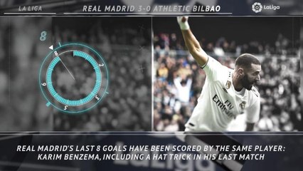 La Liga - 5 things you didn't know