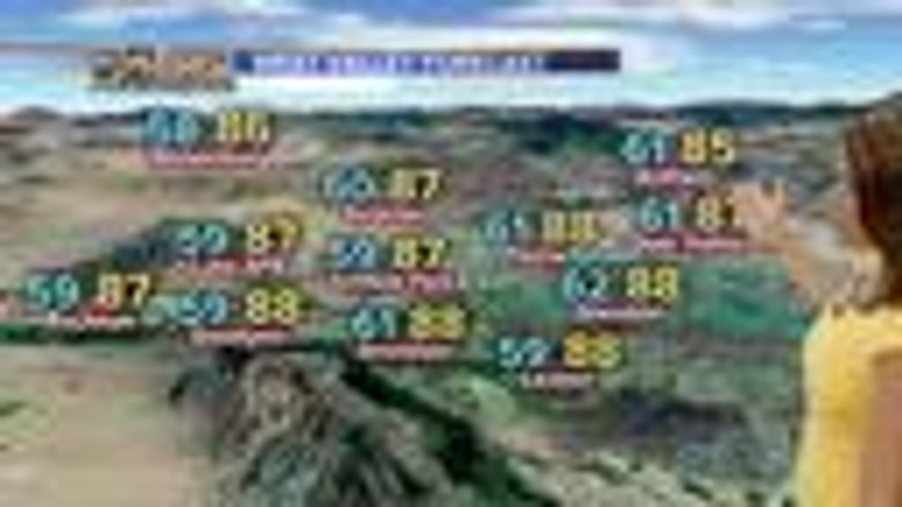 Rain chances back soon