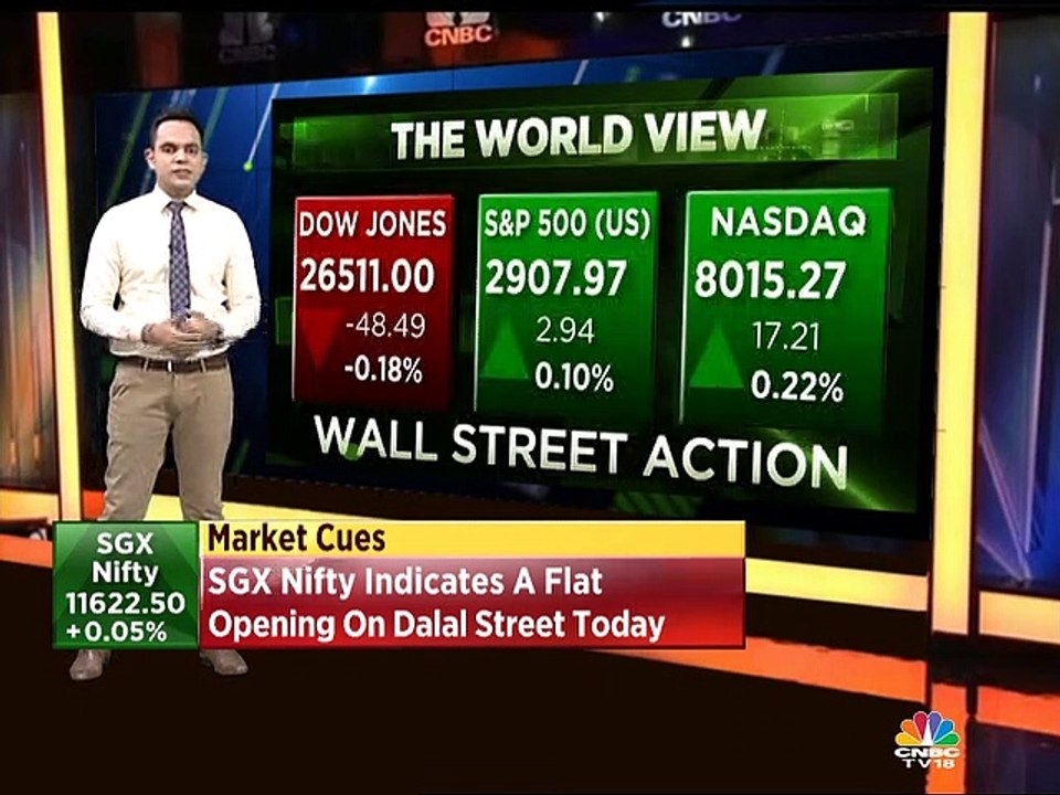 Nigel on global markets