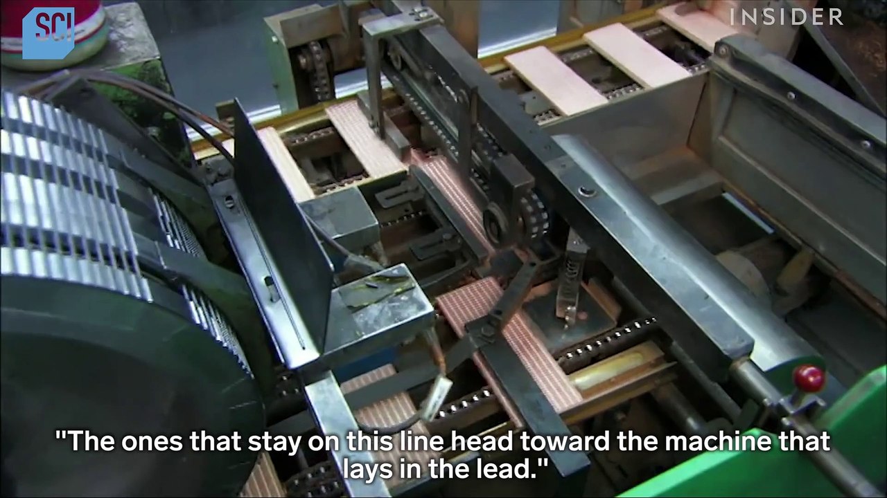 How Pencils Are Made