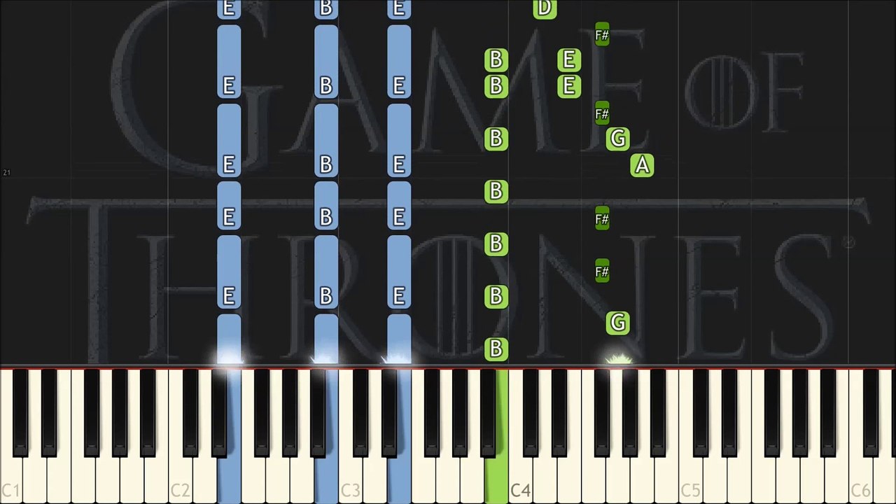 Game of Thrones (Fall of Highgarden) Piano Tutorial (Synthesia) - Sheets Included