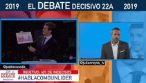 Análisis del Debate de RTVE por Julián Reyes