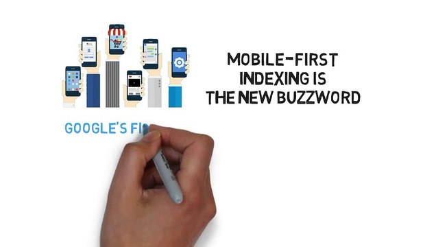 Any Good Professional SEO Agency Should Be Talking About Mobile-First Indexing
