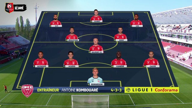 J33. Dijon / Stade Rennais F.C. : résumé