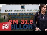 Bank Negara pernah rugi RM 31.5 bilion | Edisi MG