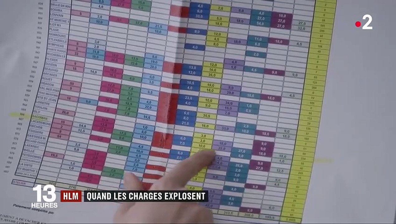 HLM : quand les charges explosent
